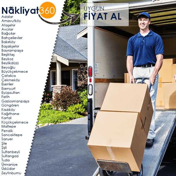 İstanbul Nakliyat Firmaları İle Şehir Dışına Taşınma : Kapak Görseli